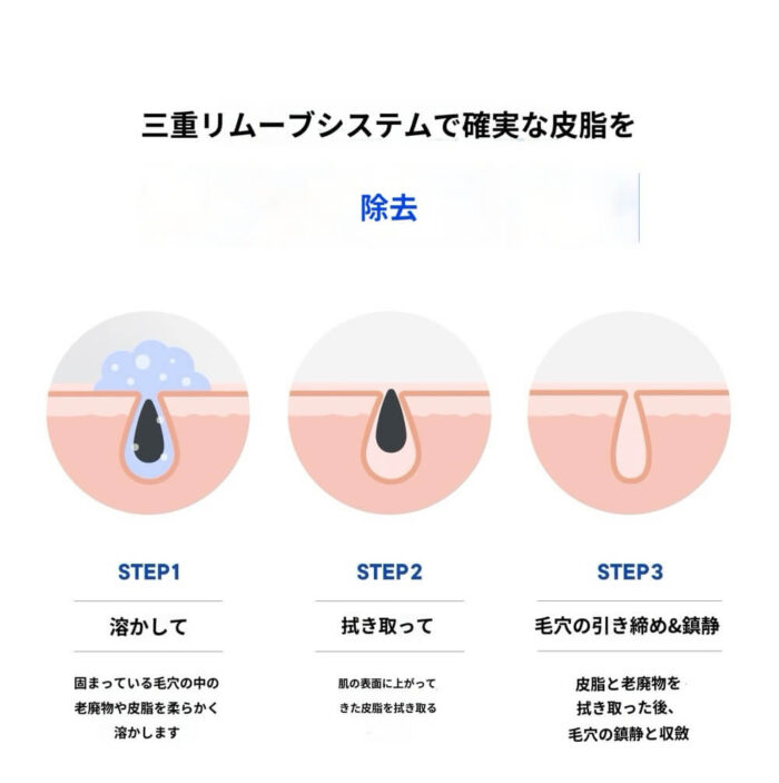 ノーモアブラックヘッド 効果 口コミ