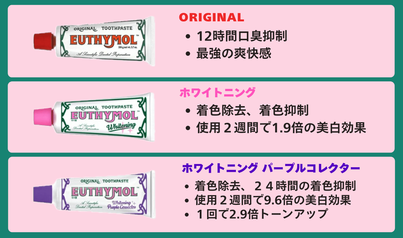 ユーシモール EUTHYMOL 効果 ビフォーアフター