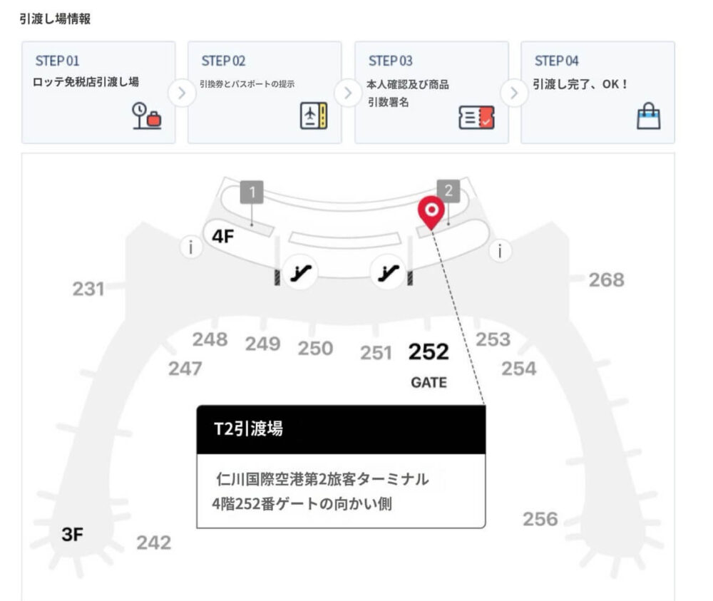 ロッテオンライン免税店 受け取り方法 